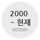 2000 history